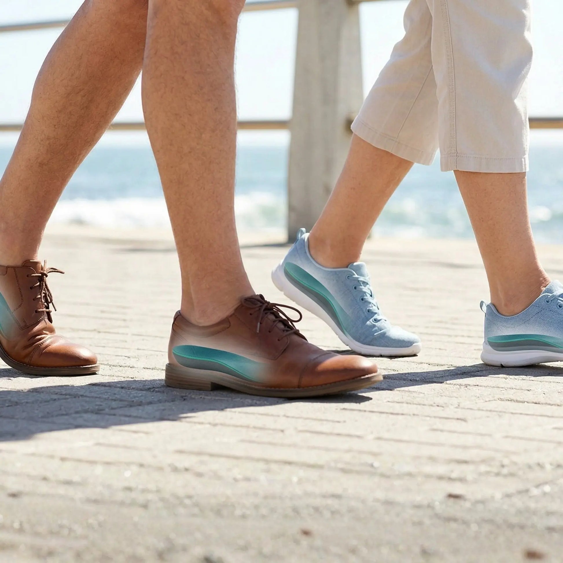 eZwell Fluidity Orthotics Your Products B.V.