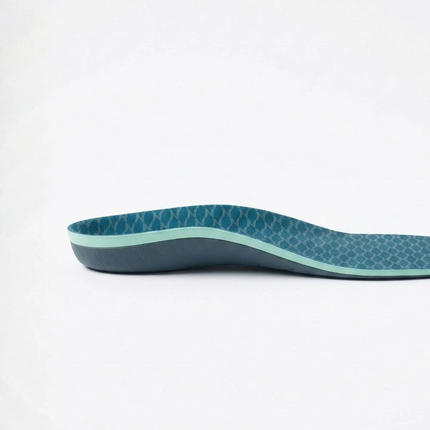 eZwell Fluidity Orthotics Your Products B.V.