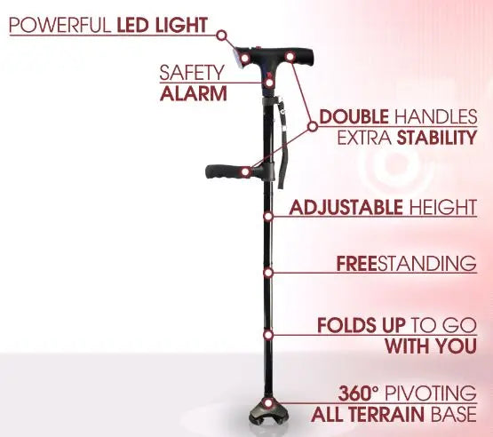 Clever Cane - walking cane - walking stick - safety cane – Your ...